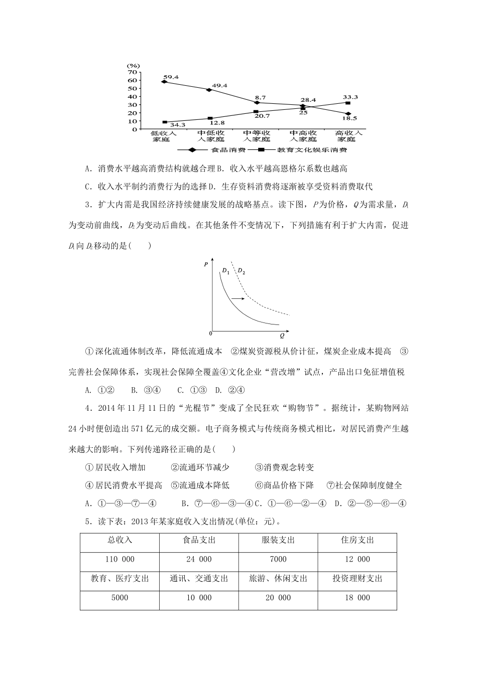 高三政治一轮复习 第三课 多彩的消费导学案-人教版高三全册政治学案_第3页