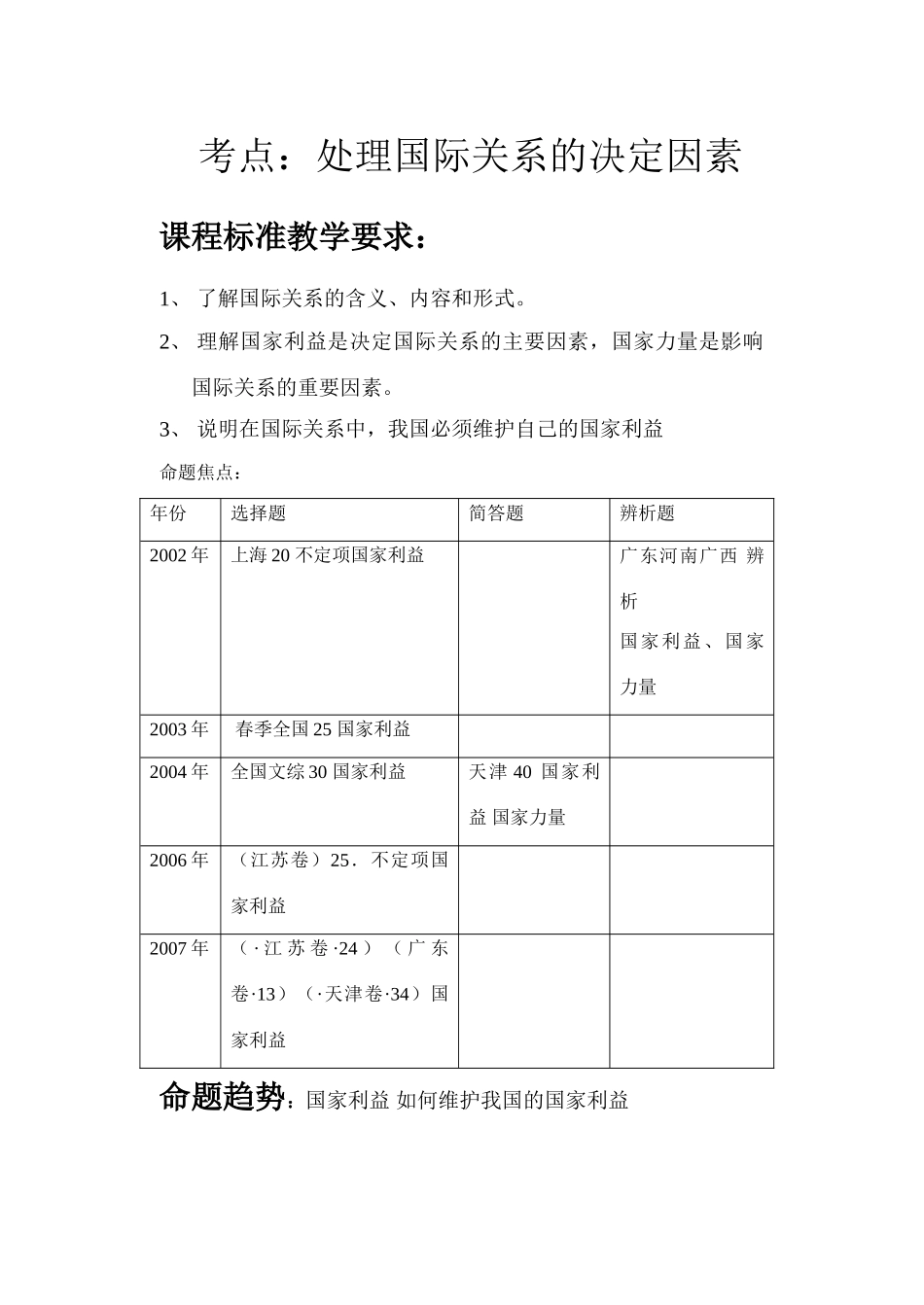 高三政治《我国处理国际关系的决定性因素：国家利益》复习教学案_第1页