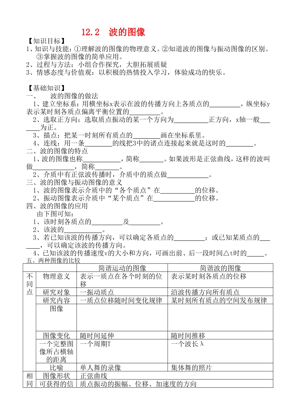高三物理 12.2 波的图像 学案新人教版_第1页