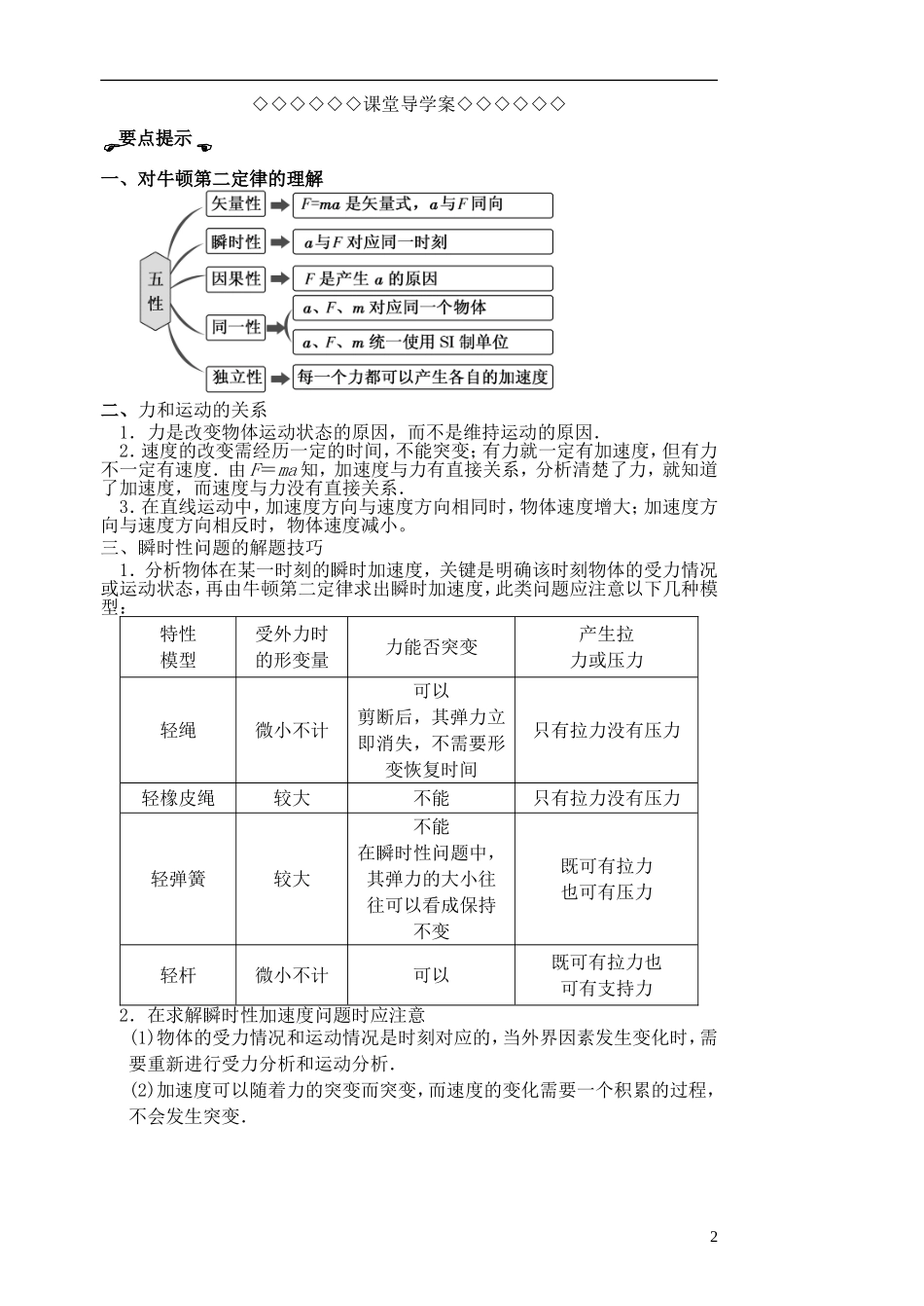 高三物理一轮复习 第三章 牛顿运动定律（第2课时）牛顿第二定律导学案（必修1）-人教版高三必修1物理学案_第2页