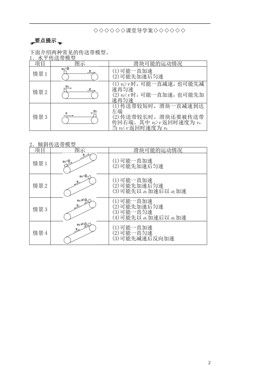 高三物理一轮复习 第三章 牛顿运动定律（第4课时）牛顿运动定律应用（2）传送带问题导学案（必修1）-人教版高三必修1物理学案_第2页
