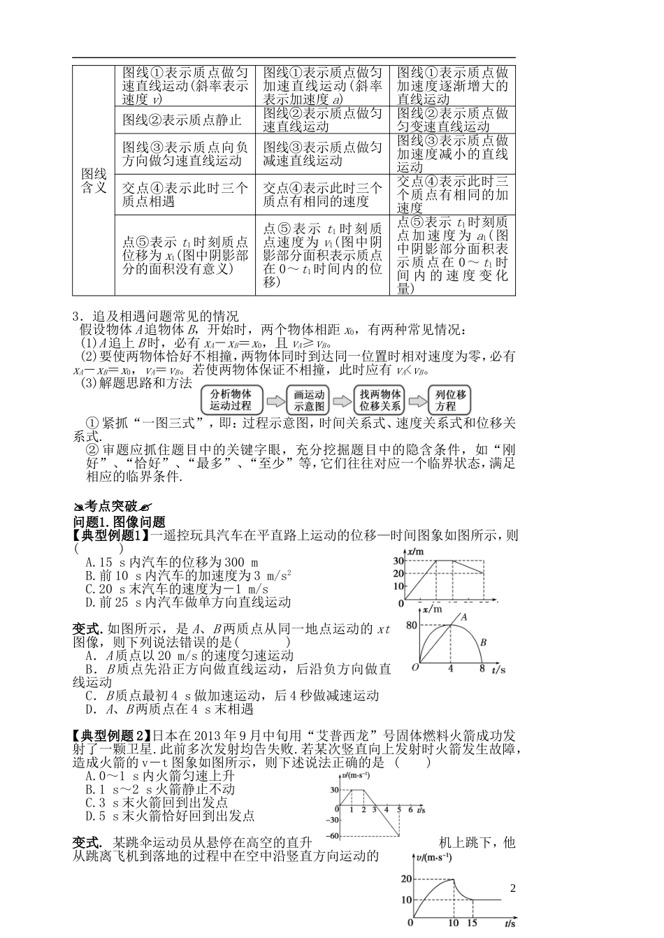 高三物理一轮复习 第一章 运动的描述（第4课时）运动图像 追击相遇问题导学案（必修1）-人教版高三必修1物理学案_第2页