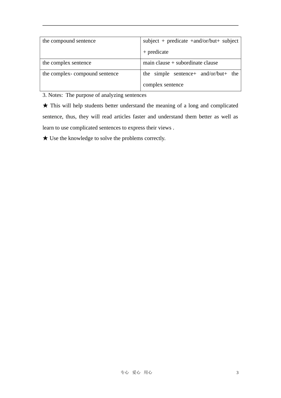 高三英语 Unit 3 学案(9) 牛津版选修9_第3页