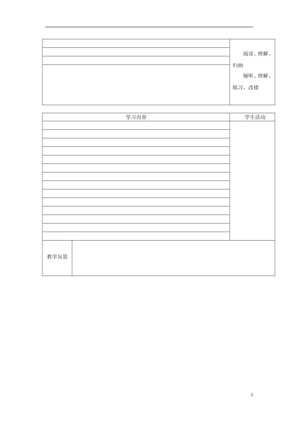 高三物理 曲线运动 运动的合成与分解教学案 教科版-教科版高三全册物理教学案_第2页
