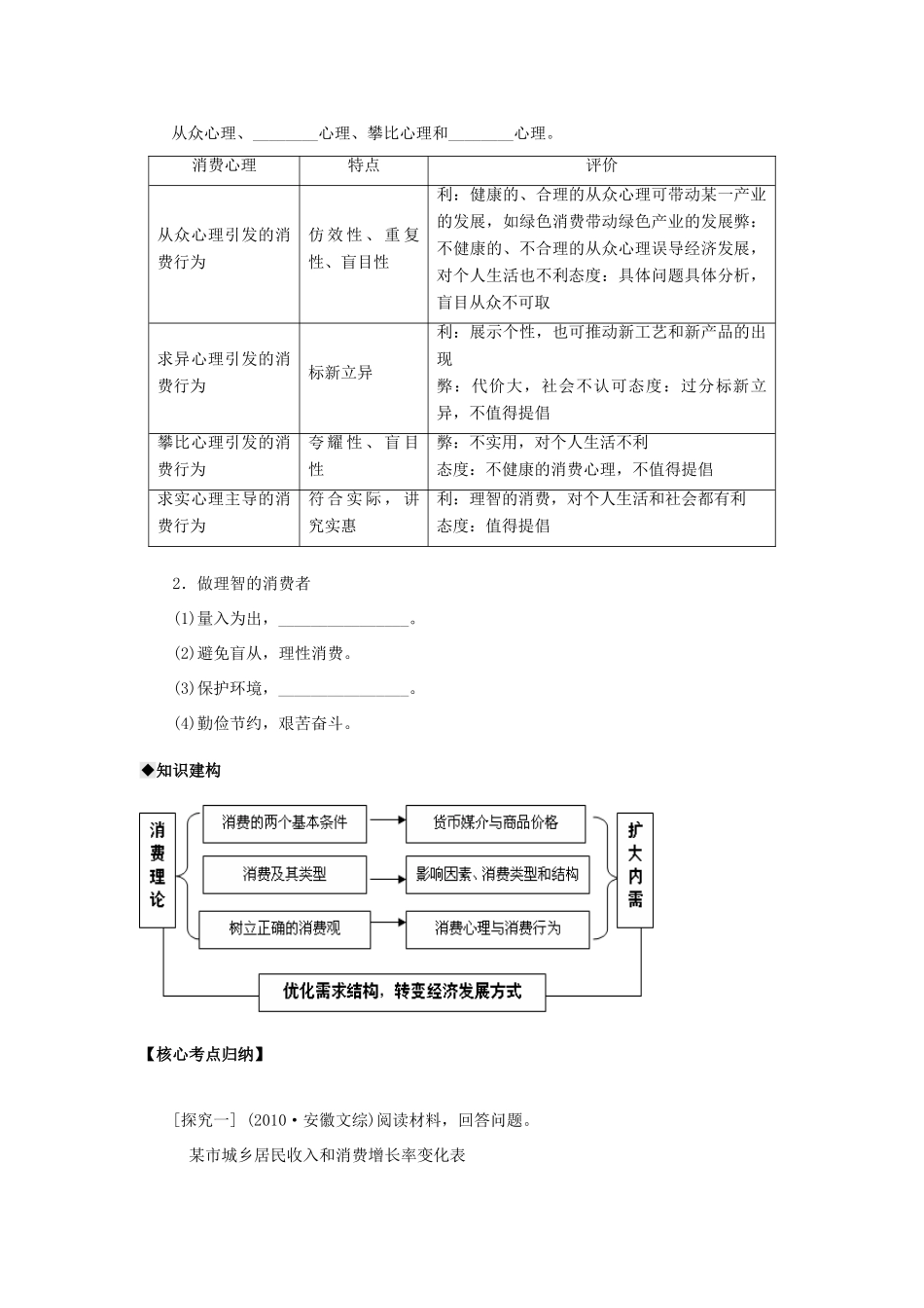 高三政治一轮复习 经济生活 第三课 多彩的消费教学案-人教版高三全册政治教学案_第2页