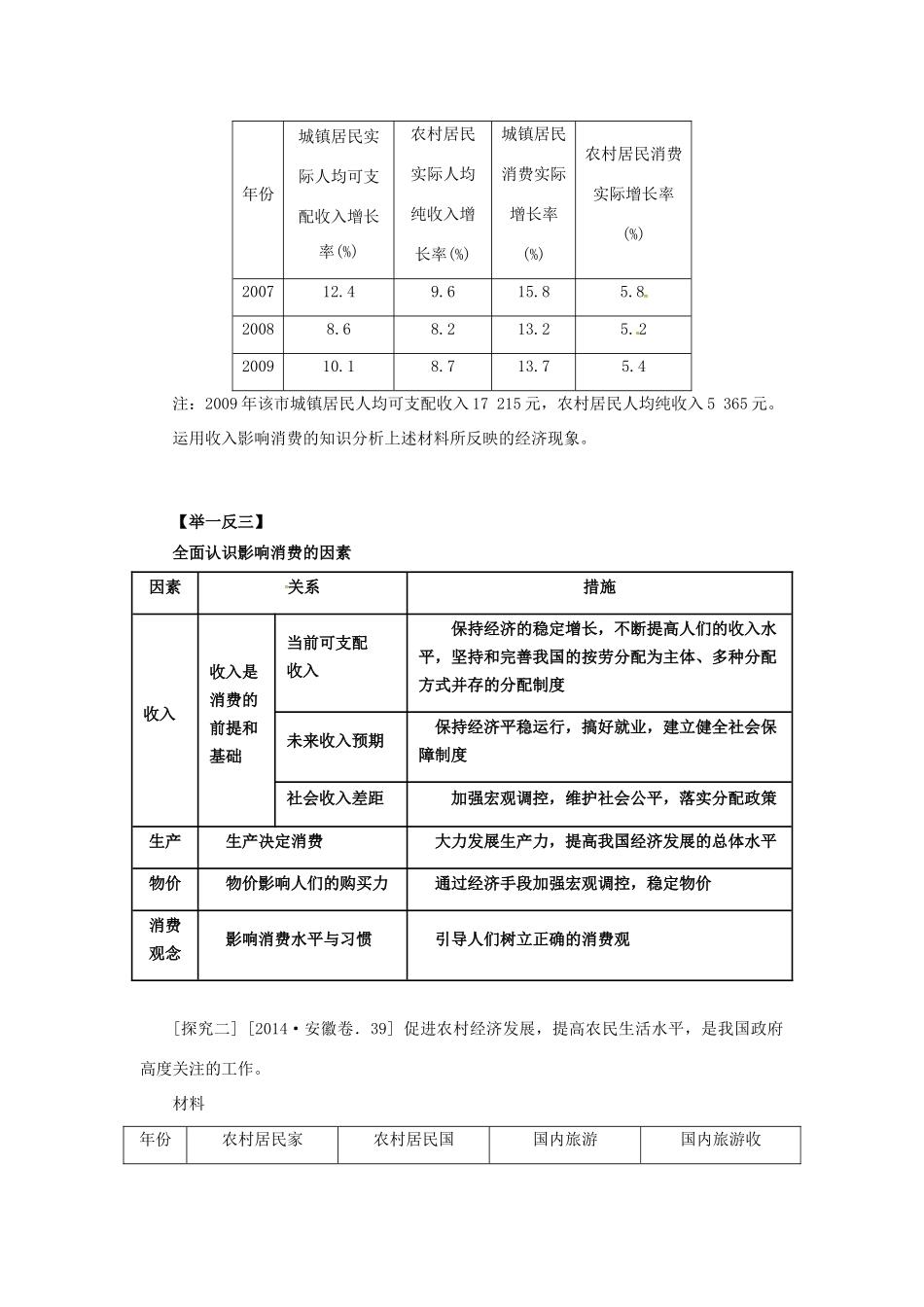 高三政治一轮复习 经济生活 第三课 多彩的消费教学案-人教版高三全册政治教学案_第3页
