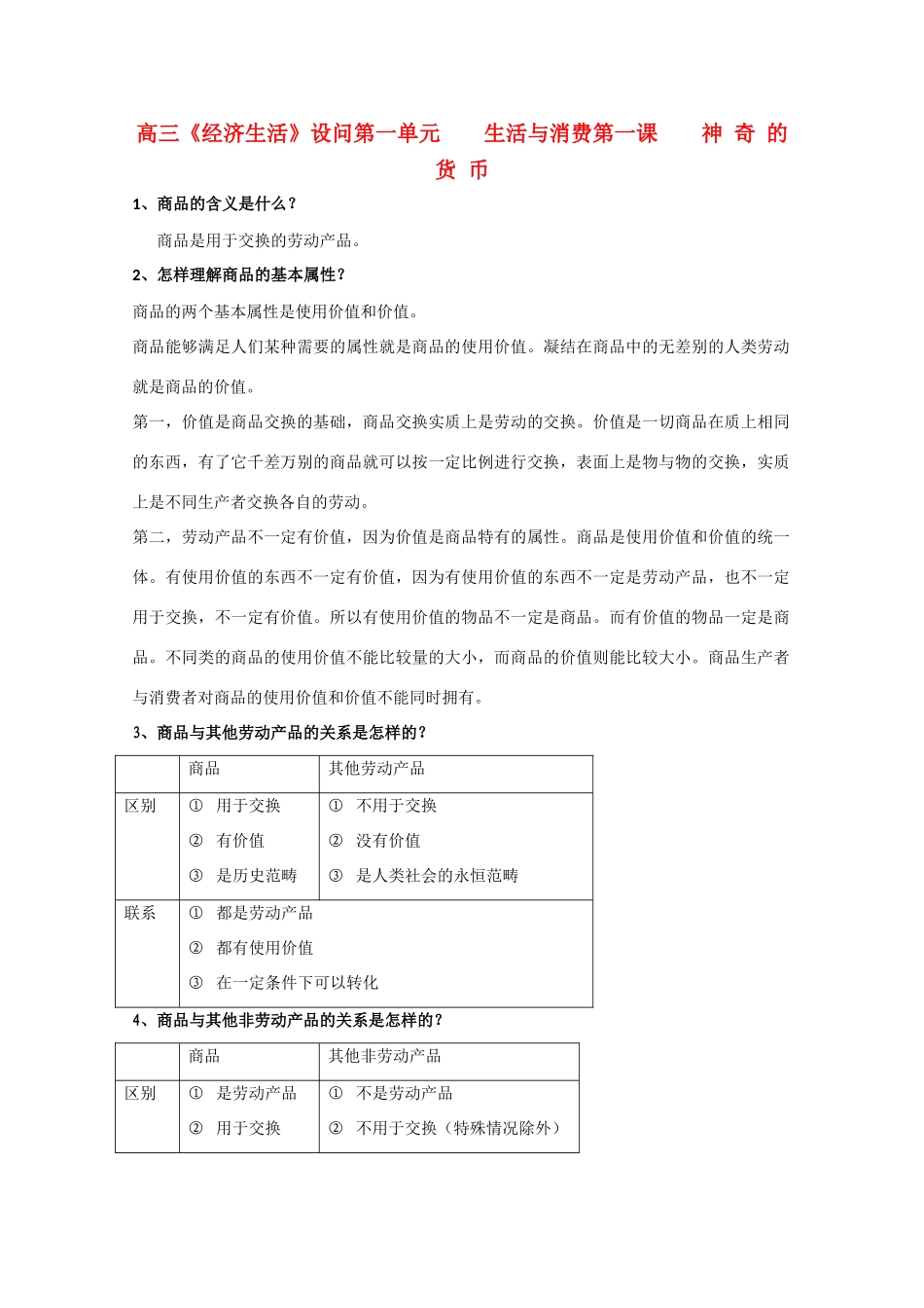 高三政治一轮复习　经济生活知识点设问学案_第1页