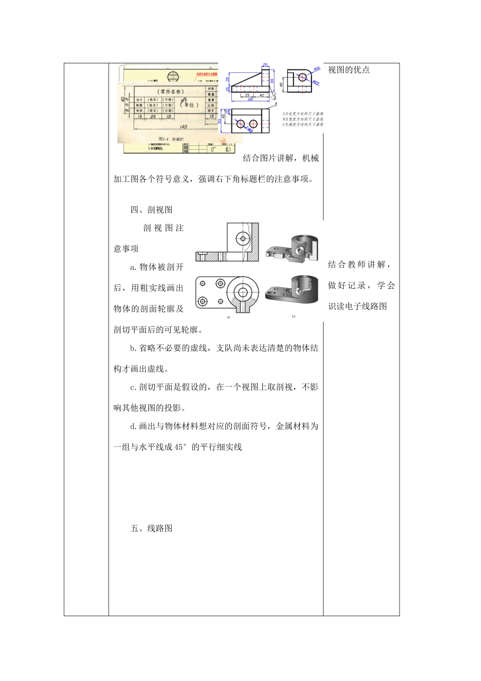 高三通用技术 第6章 第2节 常见的技术图样素材_第3页