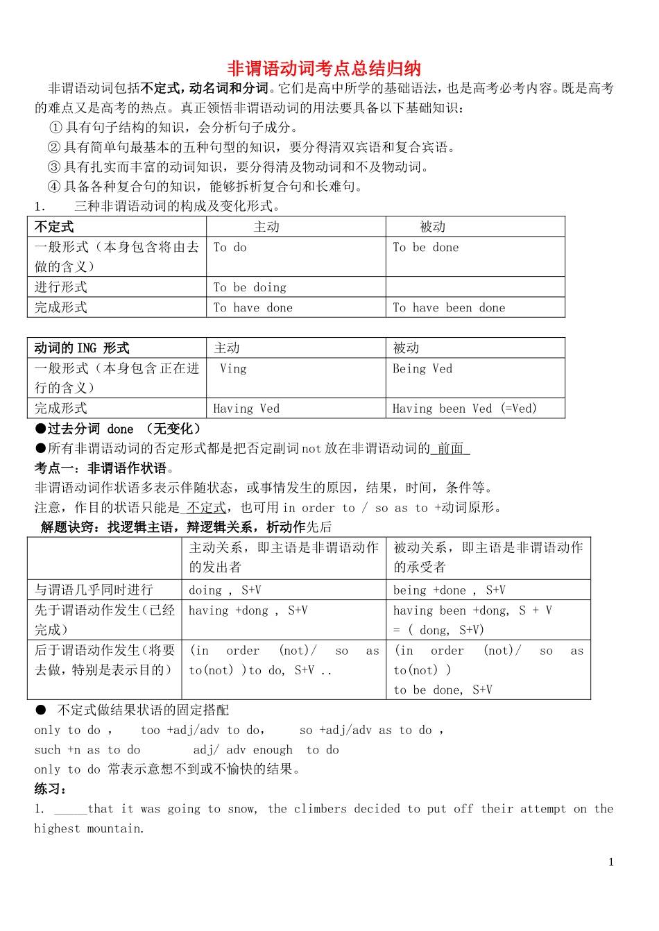 高三英语 素材 50个句子记忆7000单词素材 北师大版选修11_第1页