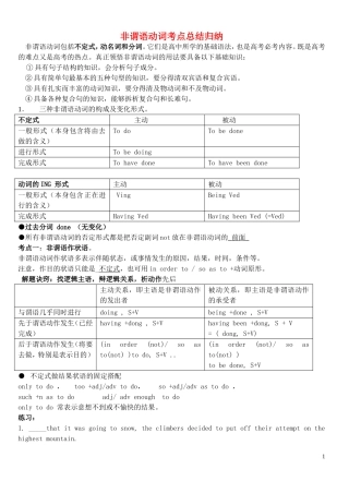 高三英语 素材 50个句子记忆7000单词素材 北师大版选修11