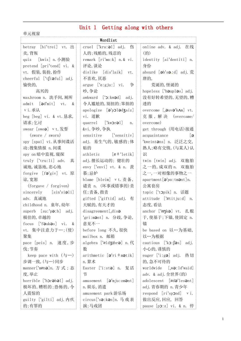 高三英语 专题复习 Unit 1 Getting along with others学案（无答案）牛津译林版必修5-牛津版高三必修5英语学案_第1页