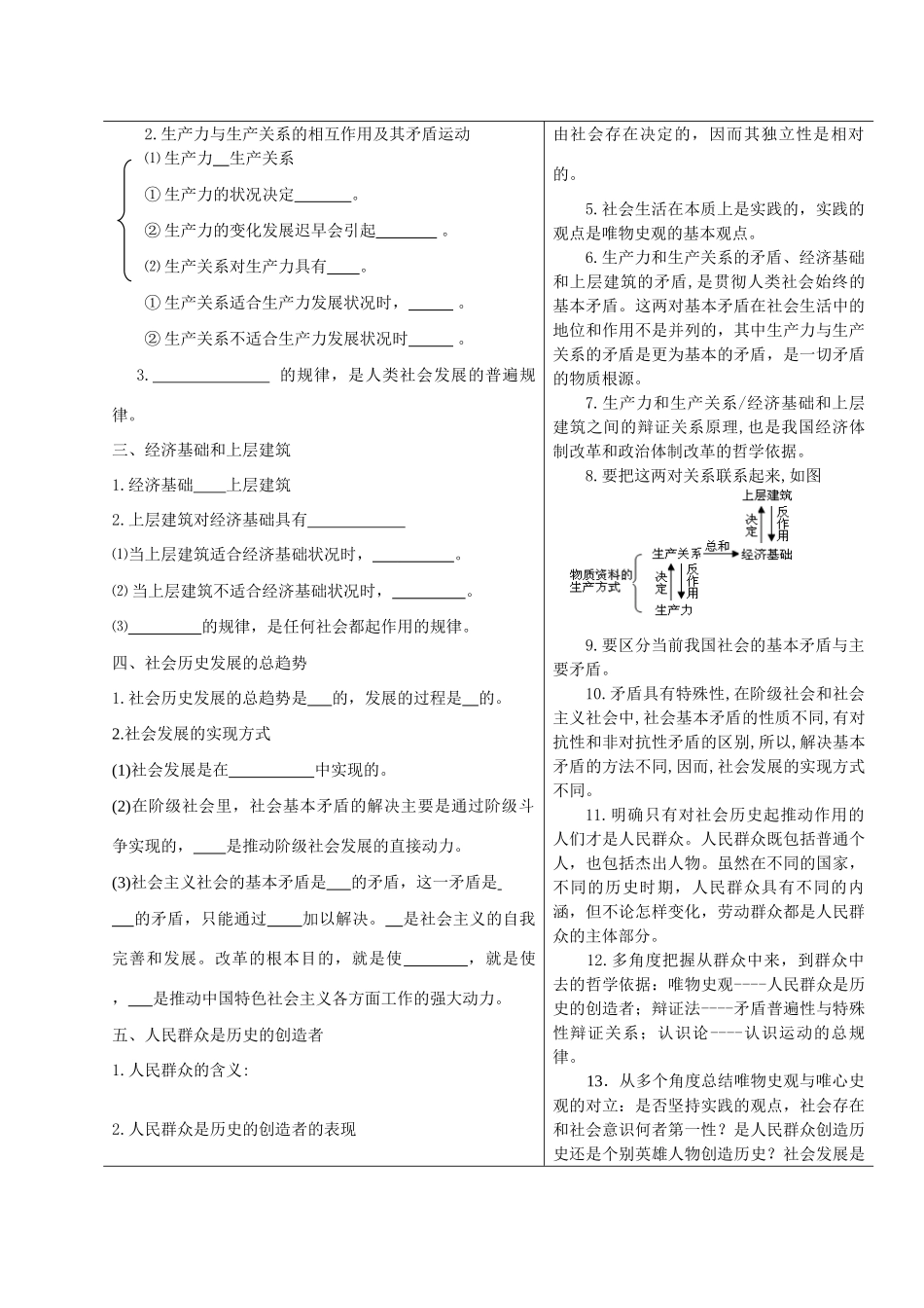 高三政治一轮哲学生活“寻觅社会的真谛”学案设计人教版必修四_第2页