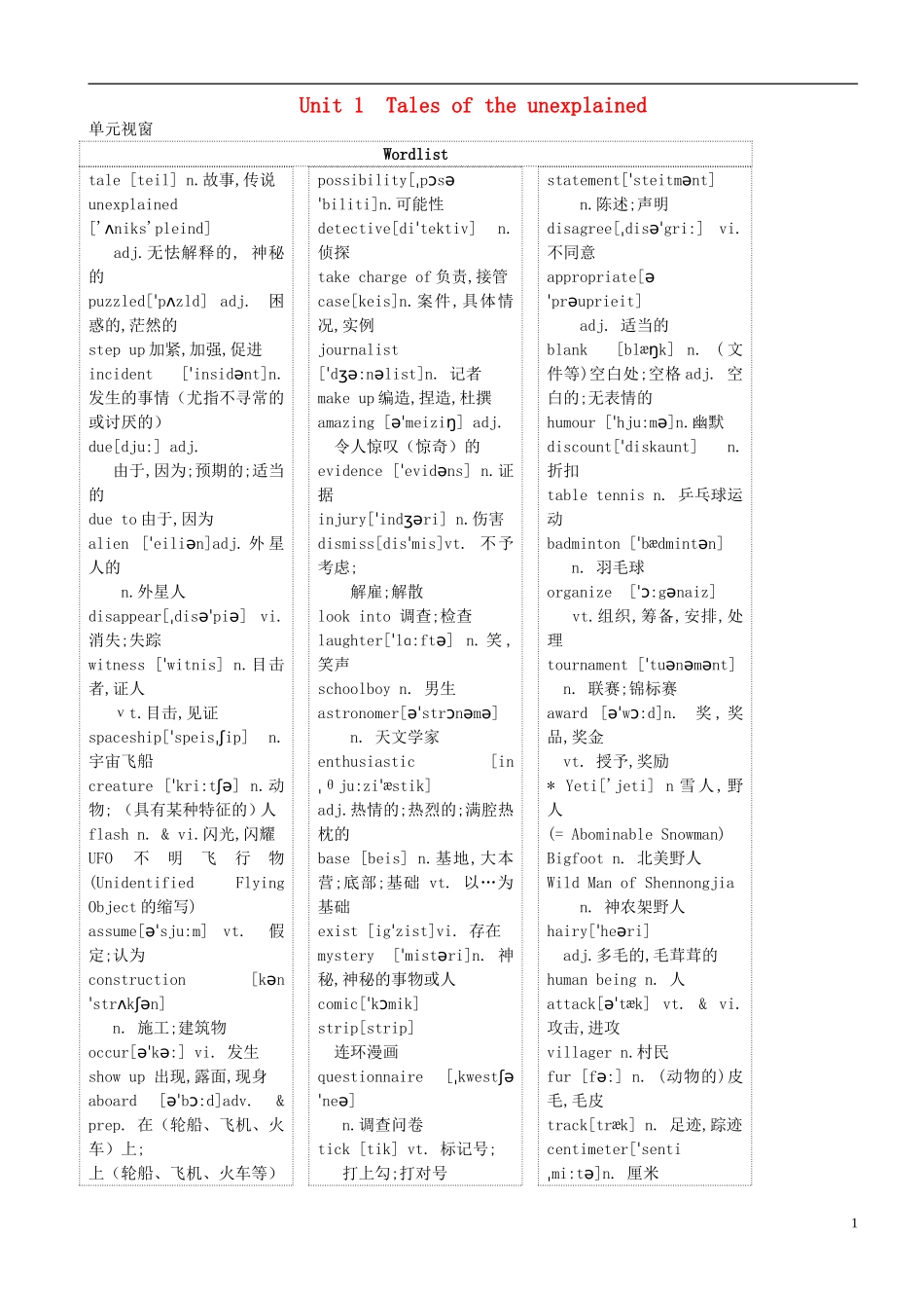 高三英语 专题复习 Unit 1 Tales of the unexplained学案（无答案）牛津译林版必修2-牛津版高三必修2英语学案_第1页