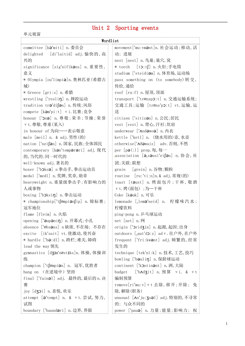 高三英语 专题复习 Unit 2 Sporting events学案（无答案）牛津译林版必修4-牛津版高三必修4英语学案_第1页