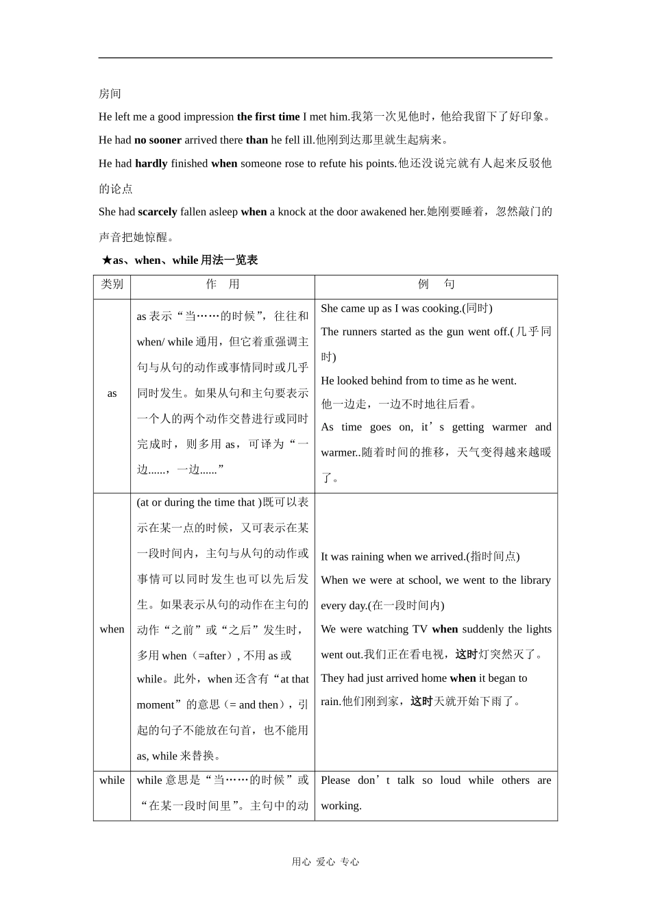 高三英语第一轮复习教案语法三（状语从句）_第2页