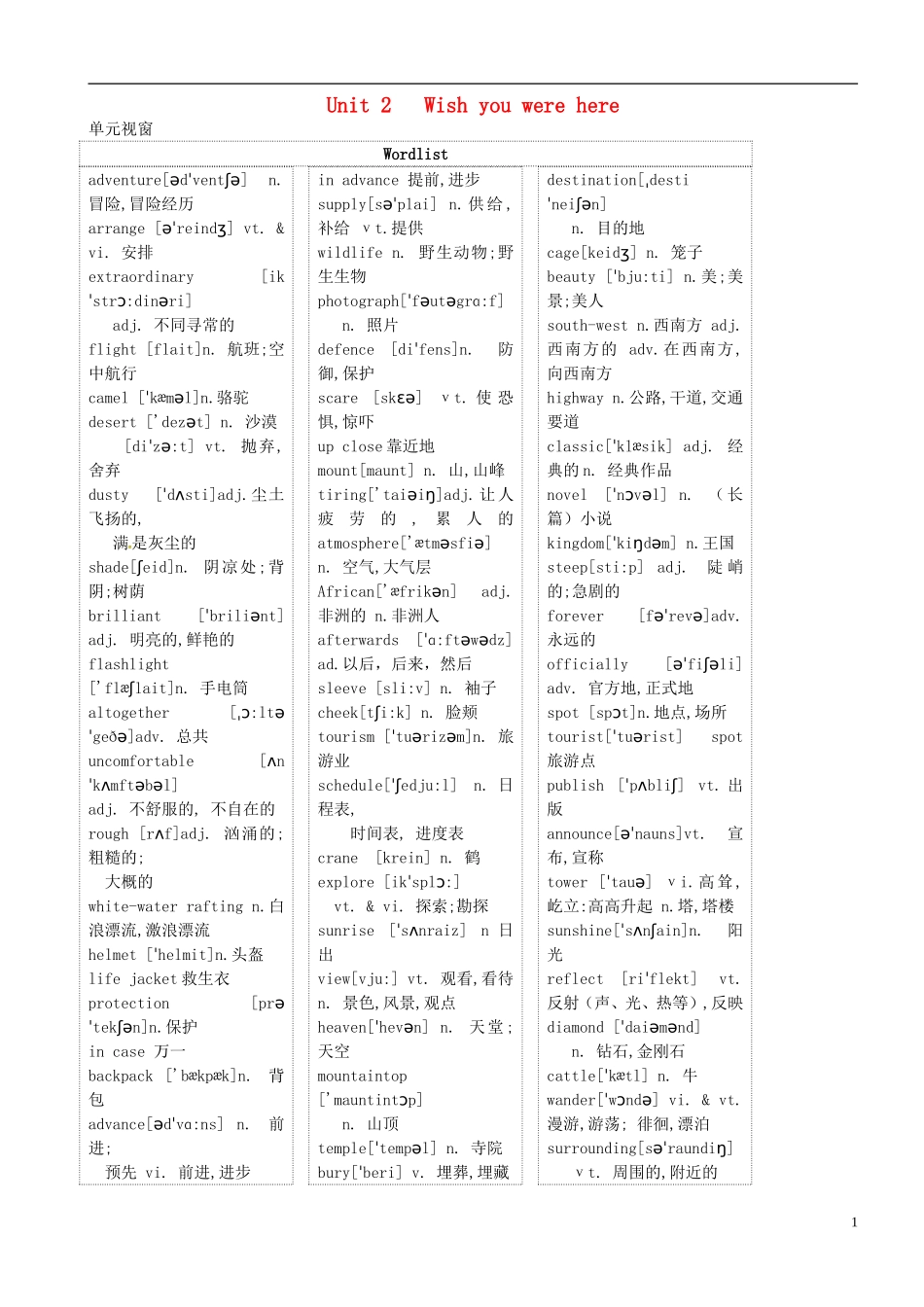 高三英语 专题复习 Unit 2 Wish you were here学案（无答案）牛津译林版必修2-牛津版高三必修2英语学案_第1页