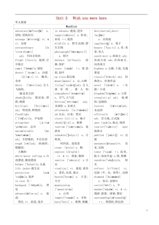 高三英语 专题复习 Unit 2 Wish you were here学案（无答案）牛津译林版必修2-牛津版高三必修2英语学案