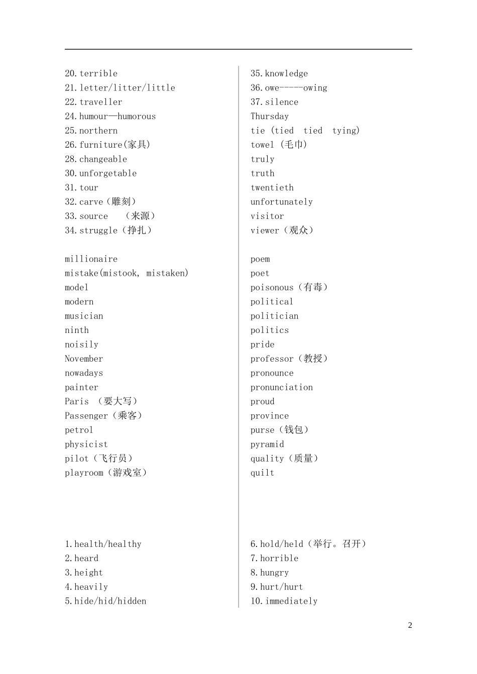 高三英语复习冲刺背诵材料1_第2页