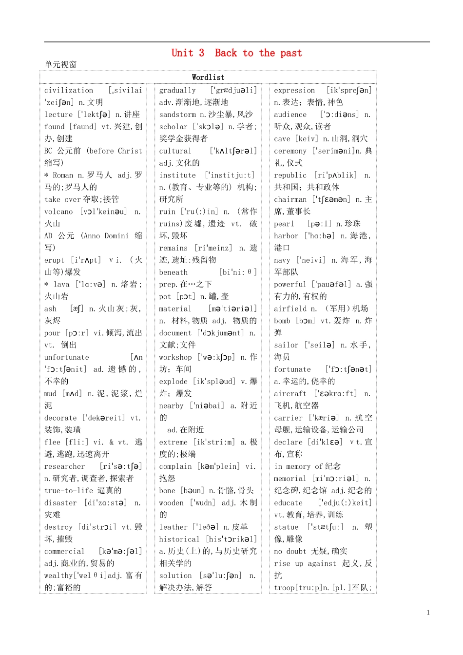 高三英语 专题复习 Unit 3 Back to the past学案（无答案）牛津译林版必修3-牛津版高三必修3英语学案_第1页