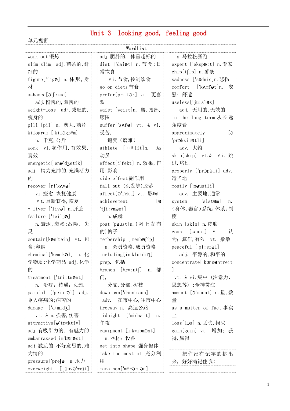 高三英语 专题复习 Unit 3 looking good学案（无答案）牛津译林版必修1-牛津版高三必修1英语学案_第1页