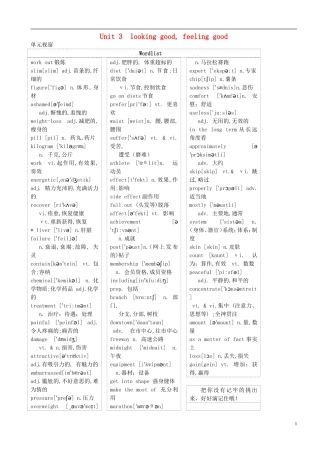 高三英语 专题复习 Unit 3 looking good学案（无答案）牛津译林版必修1-牛津版高三必修1英语学案