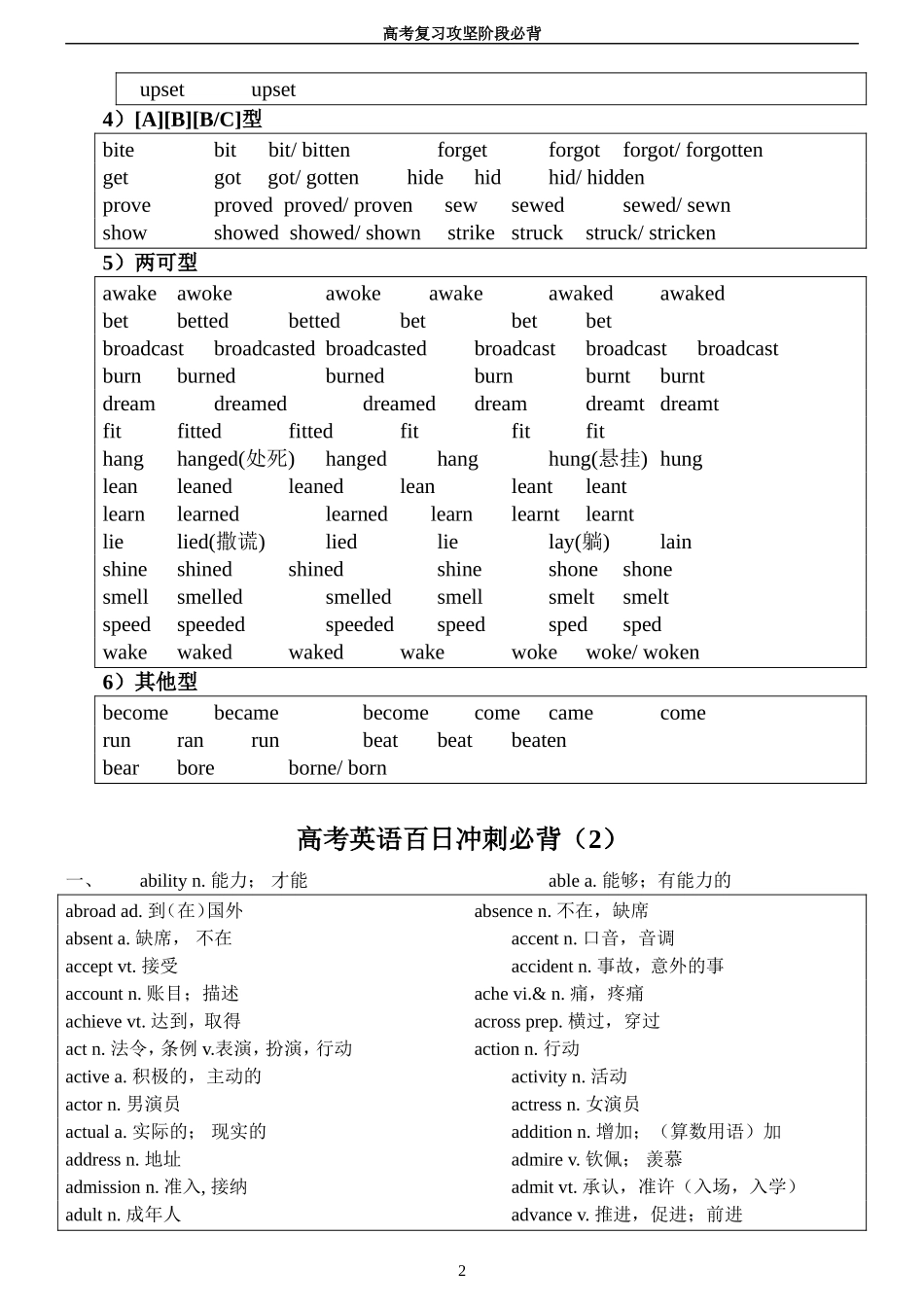 高三英语高考百日冲刺必背材料_第3页