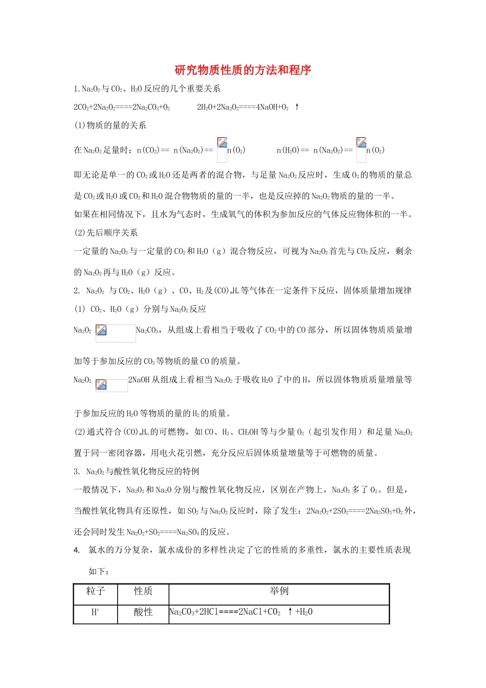 高中化学 1.2《研究物质性质的方法和程序》素材 鲁科版必修1_第1页