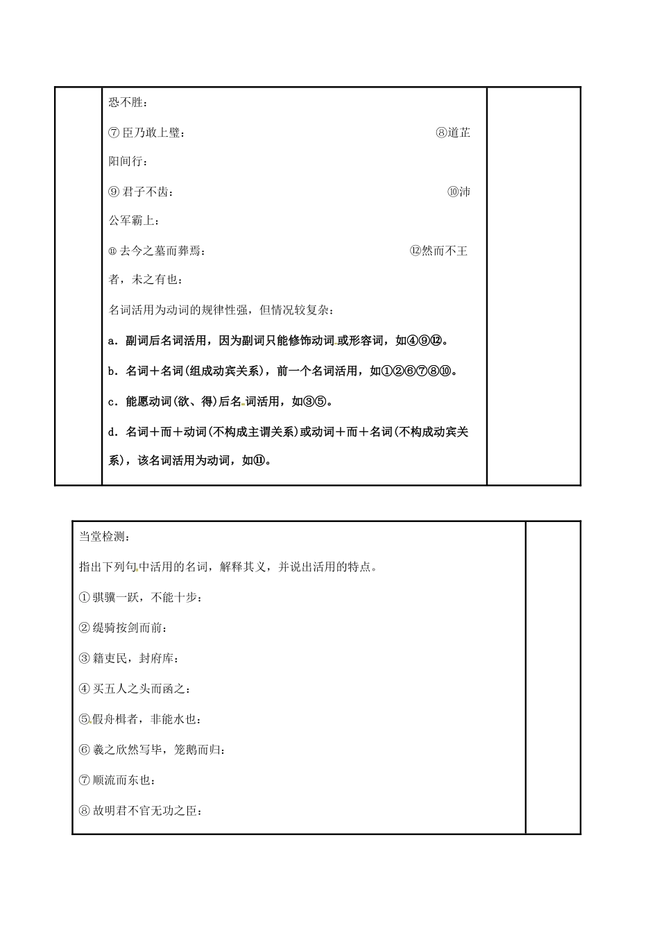 高三语文复习《廉颇蔺相如列传》《鸿门宴》综合练习（第2课时）教学案-人教版高三全册语文教学案_第2页