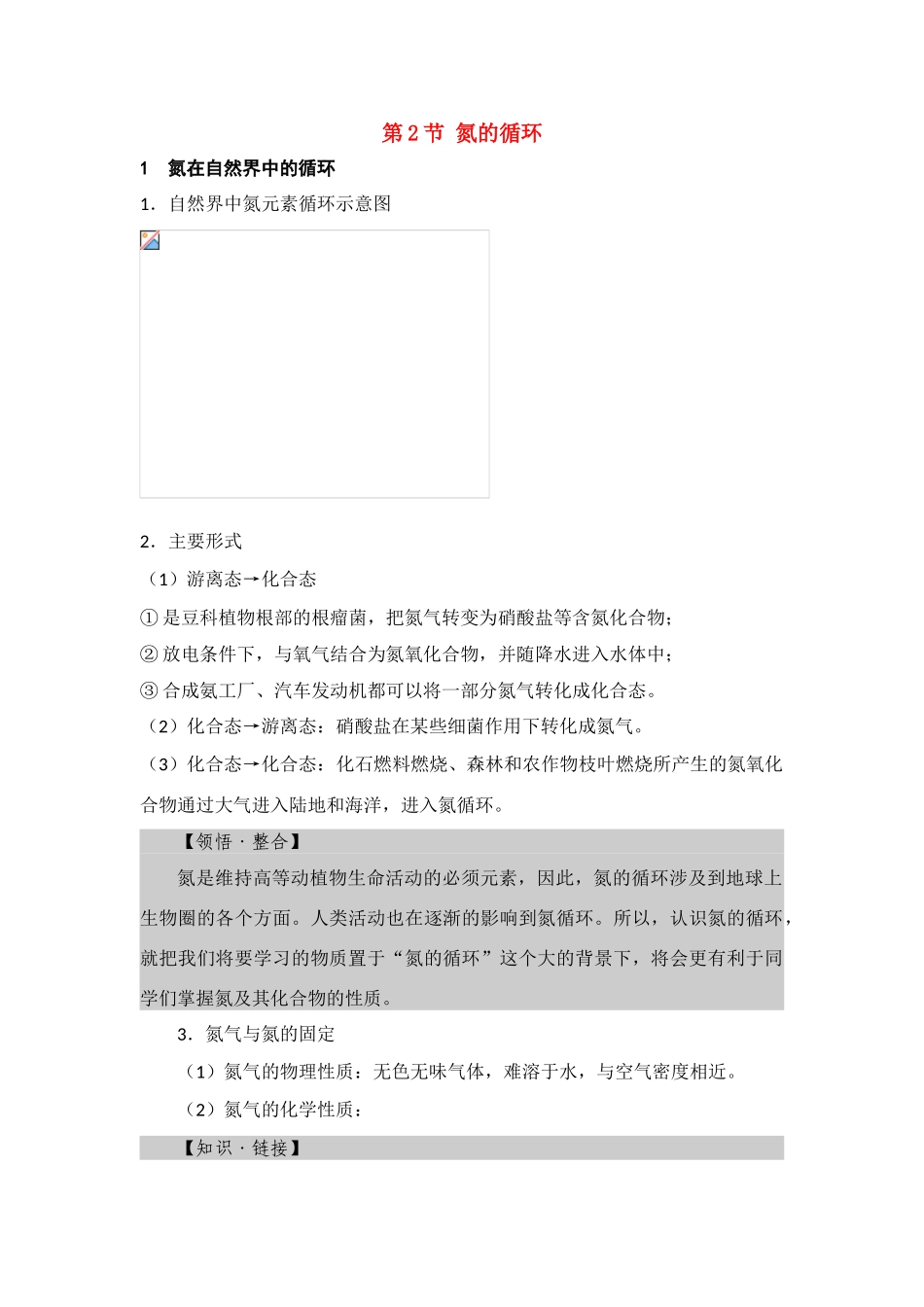 高中化学 3.2《氮的循环》素材 鲁科版必修1_第1页