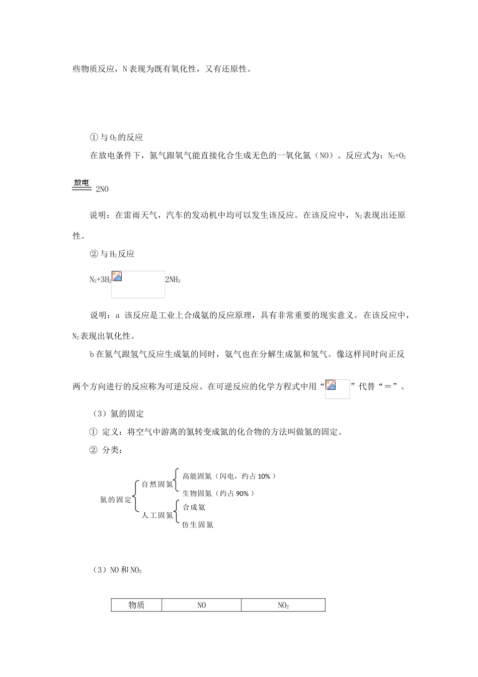 高中化学 3.2《氮的循环》文字素材5 鲁科版必修1_第2页