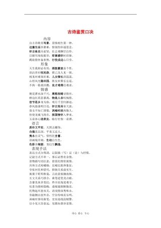 高三语文复习素材：古诗鉴赏口决