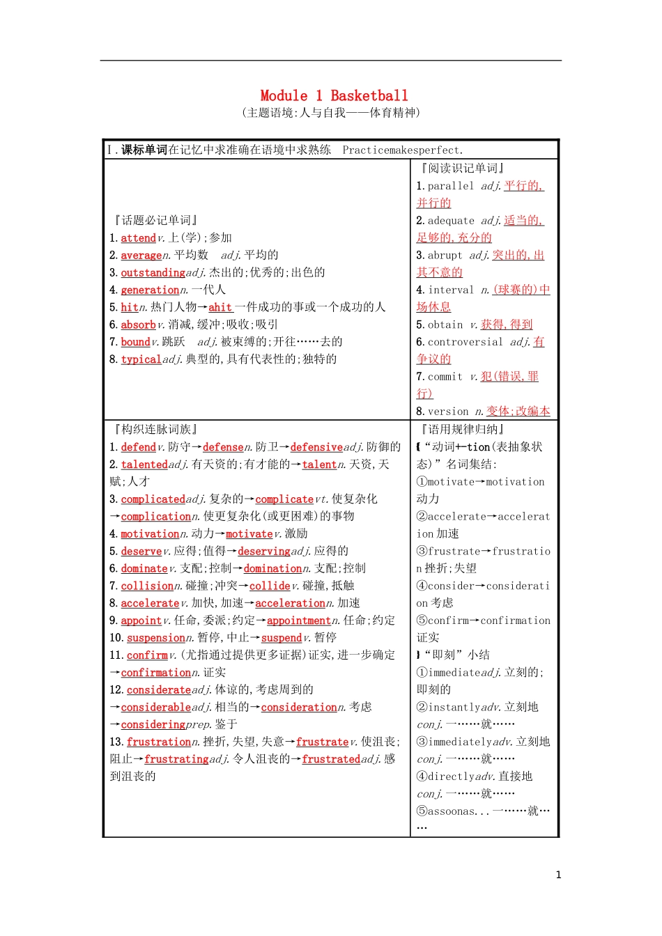 高三英语一轮复习 Module 1 Basketball预习案 外研版选修7-外研版高三选修7英语学案_第1页