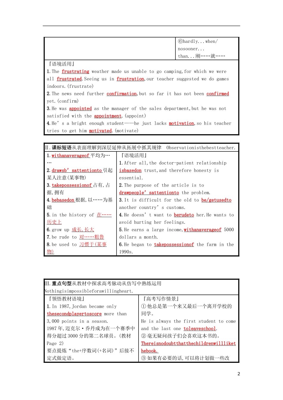 高三英语一轮复习 Module 1 Basketball预习案 外研版选修7-外研版高三选修7英语学案_第2页