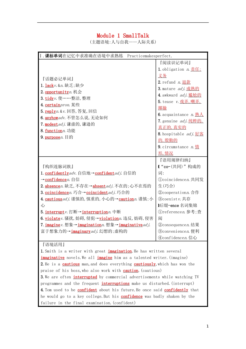 高三英语一轮复习 Module 1 Small Talk 预习案 外研版选修6-外研版高三选修6英语学案_第1页
