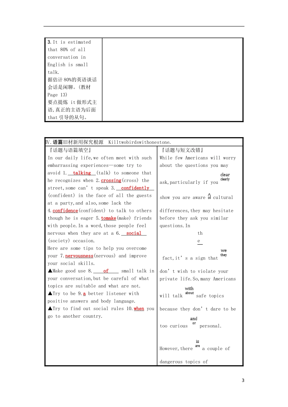 高三英语一轮复习 Module 1 Small Talk 预习案 外研版选修6-外研版高三选修6英语学案_第3页