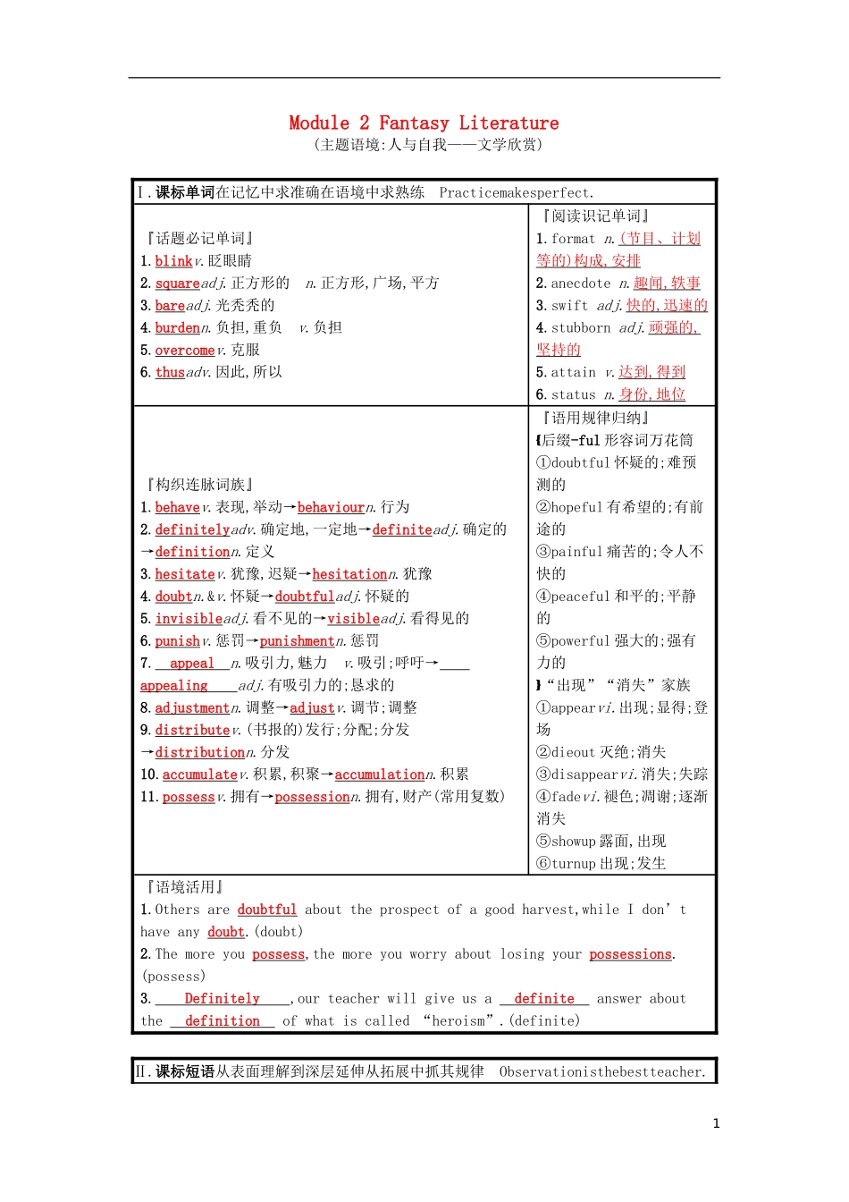 高三英语一轮复习 Module 2 Fantasy Literature 预习案 外研版选修6-外研版高三选修6英语学案_第1页