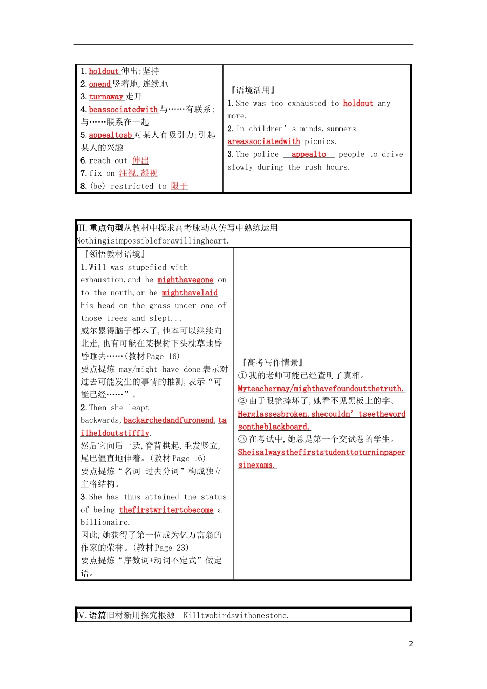高三英语一轮复习 Module 2 Fantasy Literature 预习案 外研版选修6-外研版高三选修6英语学案_第2页