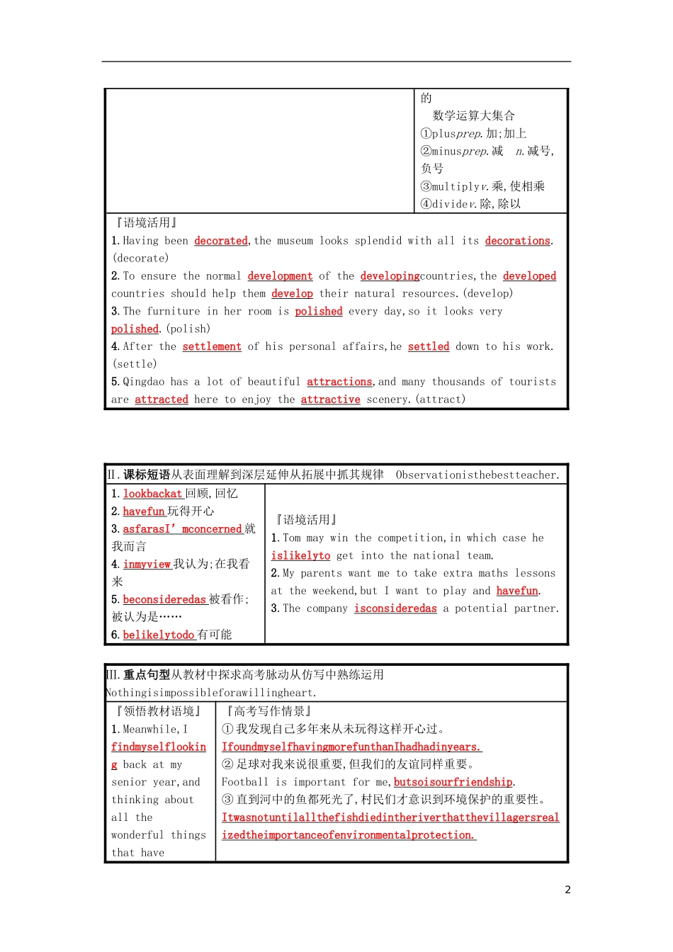 高三英语一轮复习 Module 2 Highlights of My Senior Year预习案 外研版选修7-外研版高三选修7英语学案_第2页