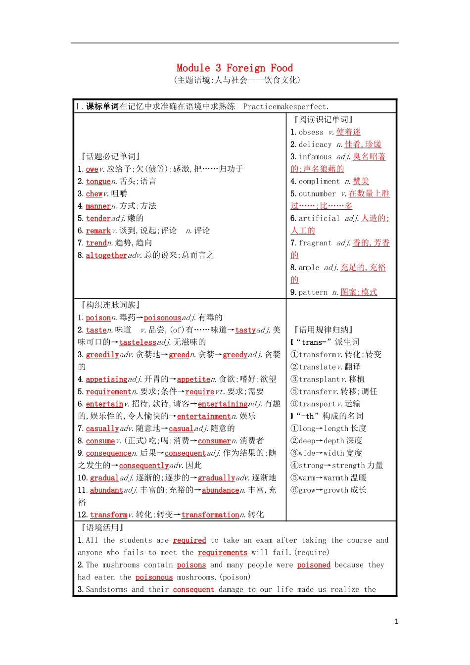 高三英语一轮复习 Module 3 Foreign Food预习案 外研版选修8-外研版高三选修8英语学案_第1页