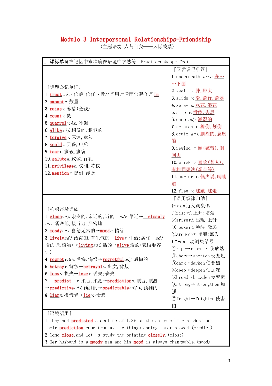 高三英语一轮复习 Module 3 Interpersonal Relationships-Friendship预习案 外研版选修6-外研版高三选修6英语学案_第1页