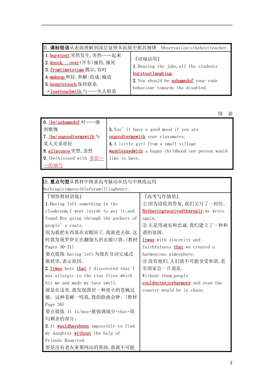 高三英语一轮复习 Module 3 Interpersonal Relationships-Friendship预习案 外研版选修6-外研版高三选修6英语学案_第2页
