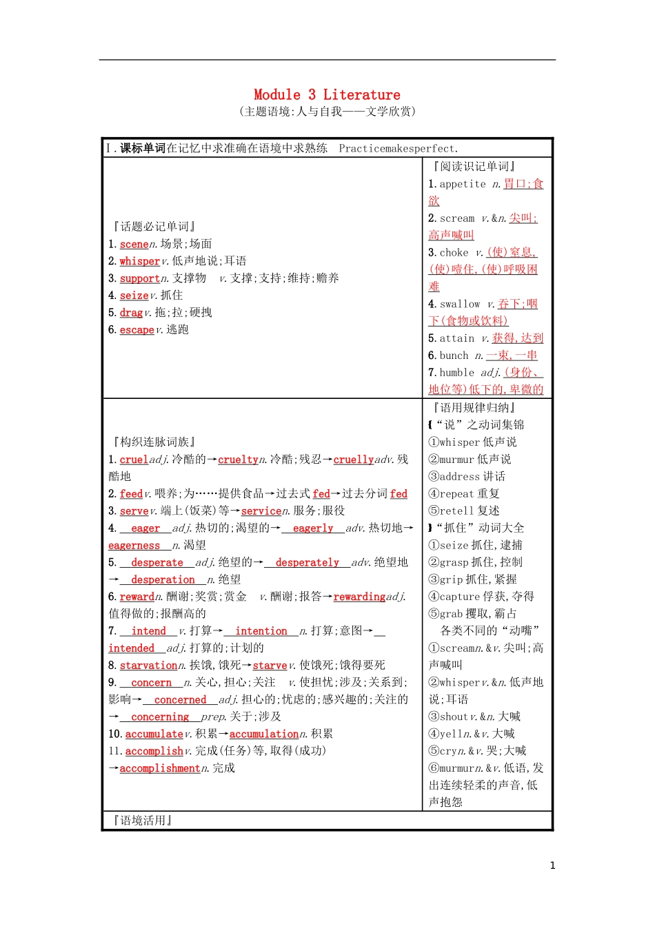 高三英语一轮复习 Module 3 Literature预习案 外研版选修7-外研版高三选修7英语学案_第1页