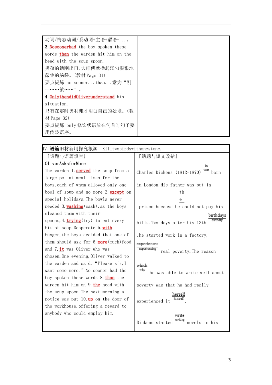 高三英语一轮复习 Module 3 Literature预习案 外研版选修7-外研版高三选修7英语学案_第3页