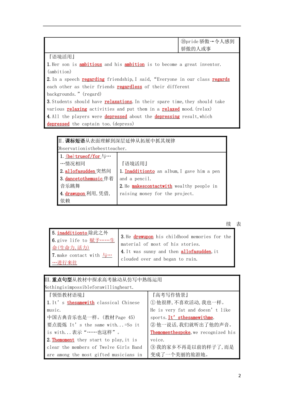 高三英语一轮复习 Module 4 Music 预习案 外研版选修6-外研版高三选修6英语学案_第2页