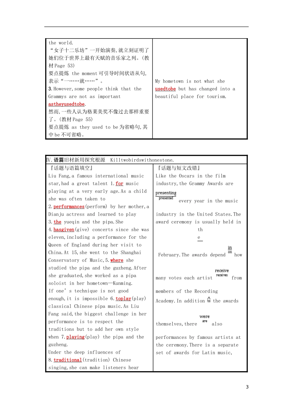 高三英语一轮复习 Module 4 Music 预习案 外研版选修6-外研版高三选修6英语学案_第3页