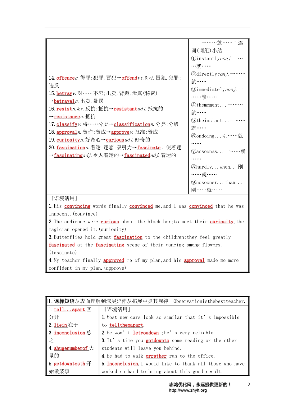 高三英语一轮复习 Module 4 Which English预习案 外研版选修8-外研版高三选修8英语学案_第2页