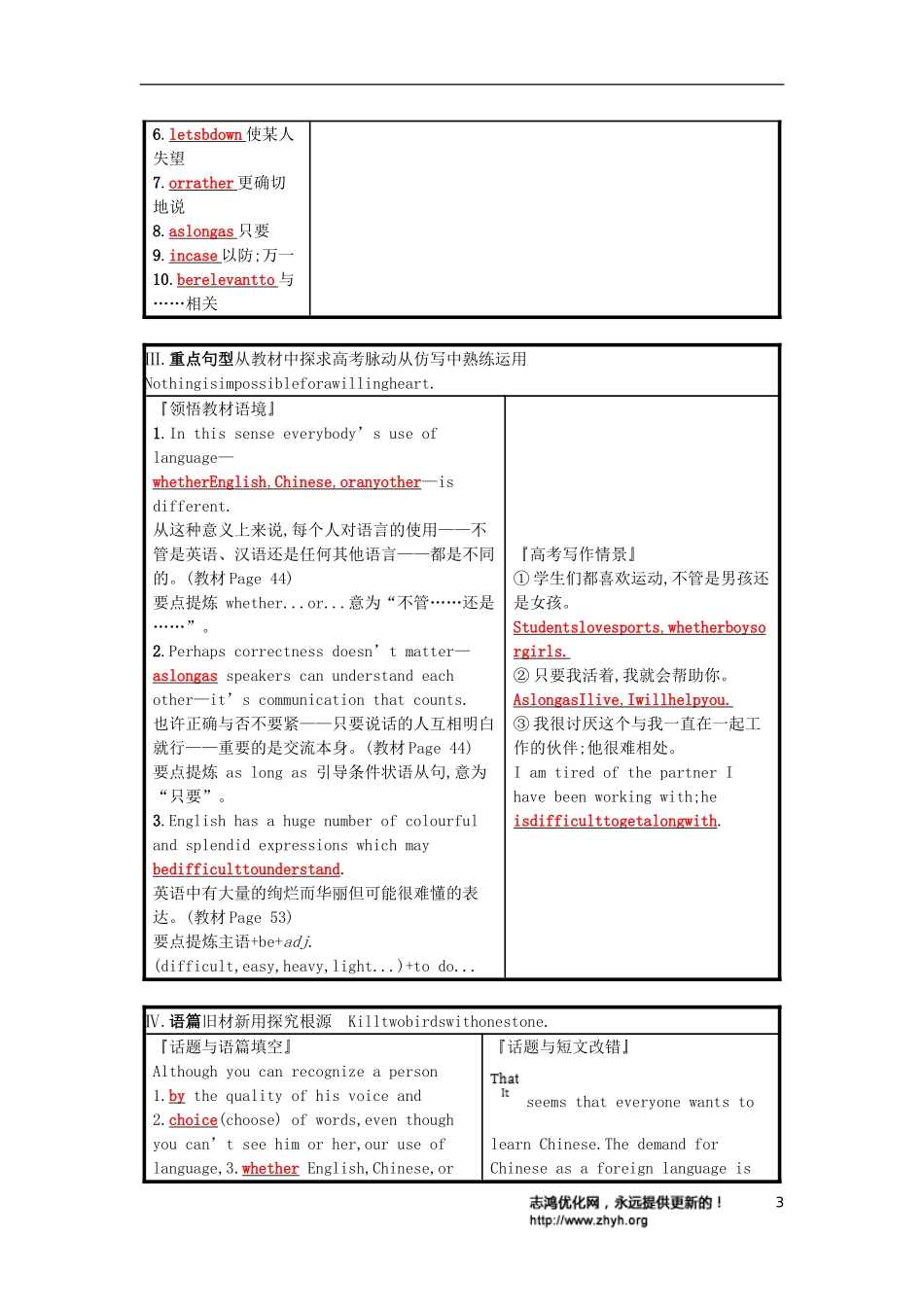高三英语一轮复习 Module 4 Which English预习案 外研版选修8-外研版高三选修8英语学案_第3页