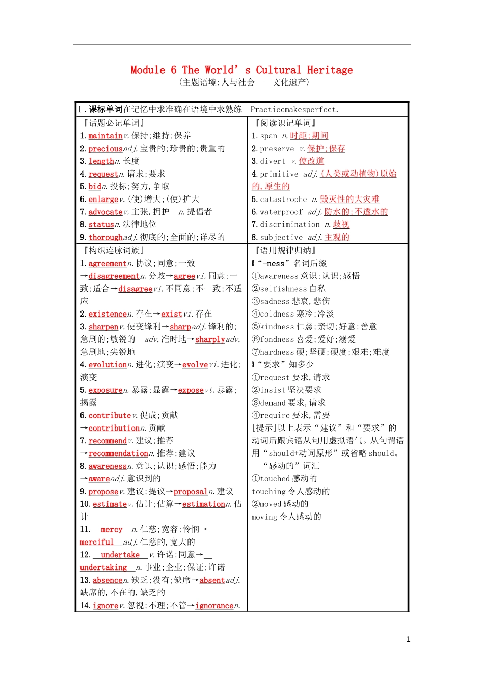 高三英语一轮复习 Module 6 The World’s Cultural Heritage预习案 外研版选修7-外研版高三选修7英语学案_第1页