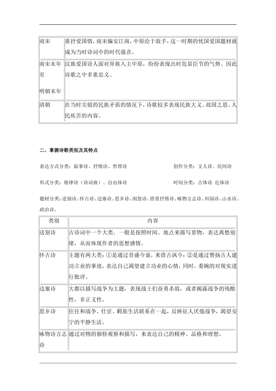 高三语文备战高考素材：高考古诗鉴赏答题方法指导_第2页