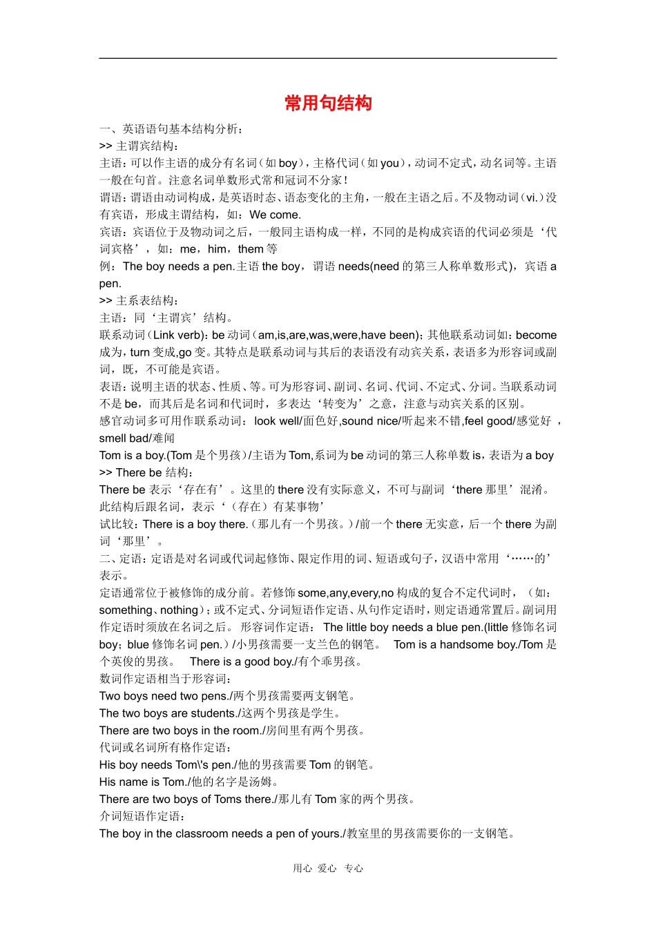 高三英语学习素材：常用句结构_第1页